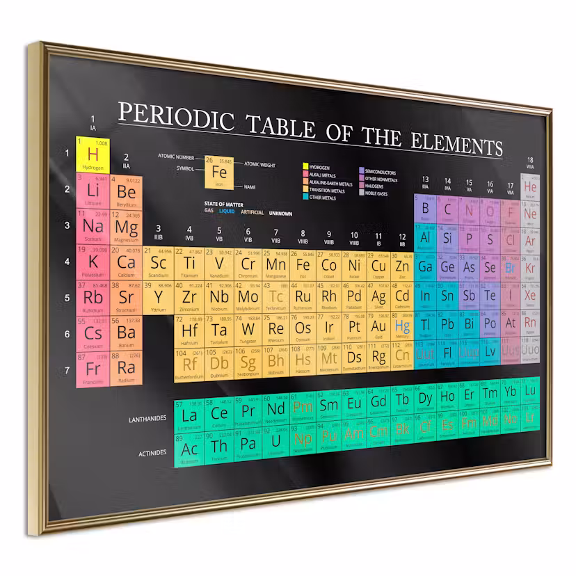 Poster Artgeist Affisch Mendeleev's Table Guld ram, 60x40 cm