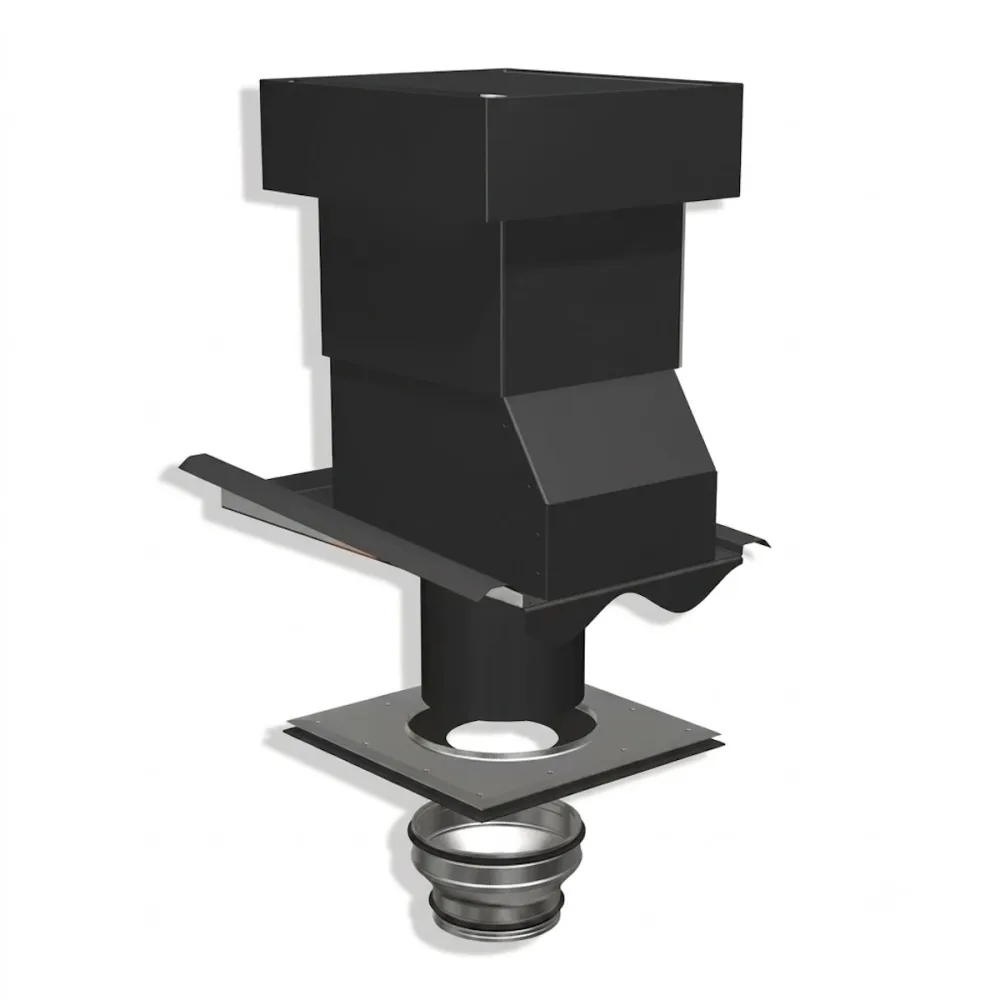 Benders Ventilationshuv Tvilling Isolerad 1-Kanal | Köp Online